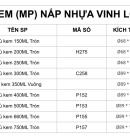 HỦ KEM PET TRONG NẮP NHỰA